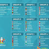 Kick off times and where to watch sweden vs poland, slovakia vs spain, portugal vs france and germany. 1