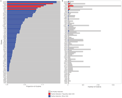 Image result for Danthoniopsis dinteri