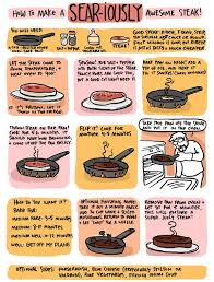How To Sear A Sear Iously Awesome Steak Love The Well Get Off My Plane How To Cook Steak Perfect Steak Beef Dishes
