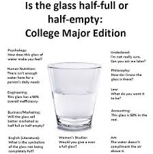 Is The Glass Half Full Or Half Empty College Major Edition Picture Glass Half Full College Majors How Are You Feeling