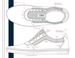 Vans Lxvi Concepts By Erik Hernandez Conceptkicks Shoe Design Sketches Sneakers Sketch Vans