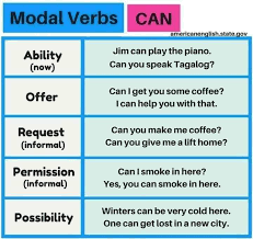 We did not find results for: Modal Ielts Toefl Iesol Advance English Instructor Facebook