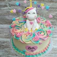 Comment Faire Un Gateau Licorne Astuces Et Tuto J Adore Les Licornes Comment Faire Un Gateau Idee Gateau Faire Un Gateau