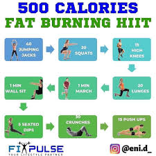 The american council on exercise (ace) says that your body burns calories at a rate of 5 calories per liter of oxygen consumed. Venta Hiit Workouts That Burn The Most Calories En Stock
