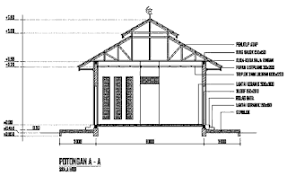 86 kabupaten situbondo (68355) ☎️ 082 334 254 296 📩 adm.antapedia@gmail.com. Desain Mushola Minimalis Ukuran 64 M2 Arsitektur Masjid Desain Minimalis