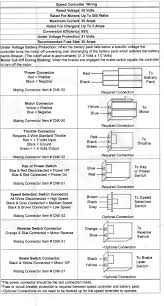 In a three wire application the yellow wire (battery level indicator) will not be used. 12 Scoot Ideas Electric Scooter Electricity Motorcycle Wiring