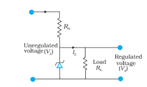 A zener diode may function as a voltage regulator by acting as an accessory load, drawing more. Special Purpose P N Junction Diode Zener Diode Optoelectronic Devices