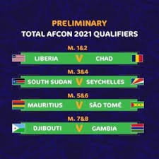 Sudan's shock win over ghana causes ripple effect on bafana's road to cameroon. Africa Afcon 2021 Qualifiers Full Draws And Preliminary Round Fixtures Zonefoot