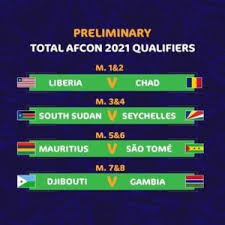 The 2021 africa cup of nations (also referred to as afcon 2021 or can 2021) is scheduled to be the 33rd edition of the africa cup of nations, the biennial international men's football championship of africa organized by the confederation of african football (caf). Africa Afcon 2021 Qualifiers Full Draws And Preliminary Round Fixtures Zonefoot