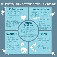 Here is the vaccination schedule in singapore for babies and children. Where How To Register For A Vaccine The Mercury
