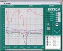 Extech Rh520 S Lab View Based Software Cable For Rh520a