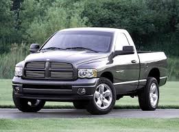 Image result for Patriot Blue 2003 Ram