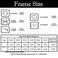 41 Inspirational Empty Capsule Size Chart Home Furniture