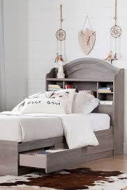 Pin On Your Ultimate Home Guide