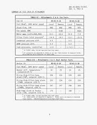 Apabila kamu mau memperoleh perangkat pembelajaran berbentuk prota k13 ips kelas 8 semester 1 dan 2 revisi tahun 2020 yang sudah admin bagikan seperti berikut silahkan download lewat tautan link dibawah ini. 2