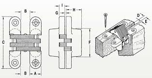 Model 218 Invisible Hinge