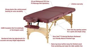 There Are Two Types Of Massage Tables I E Portable Massage Table And Stationary Massage Table The Two Types Solve Massage Table Massage Tables Upholstery Bed