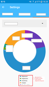 Piechart Legend Cutting Issue Issue 3521 Philjay