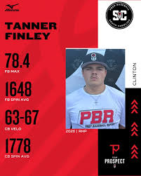 Top Prospect Games Underclass Spotlight 🎓2026 RHP ⭐Tanner Finley
