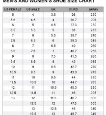 Clothes Stores Women Shoe Size To Kids