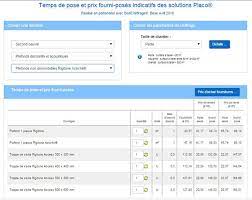 Prix pose faux plafond placo. Prix Indicatifs Des Ouvrages Fournis Poses Placo