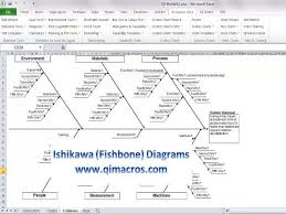 Qi Macros Ishikawa Fishbone Template Microsoft Excel Excel Lean Six Sigma