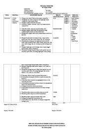 43%(7)43% found this document useful (7 votes). Silabus Tugas Mandiri Pdf
