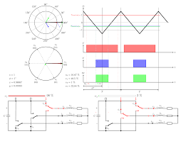 As far as displaying a div with this image when a request begins, you have a few choices: Space Vector Pwm Intro Switchcraft