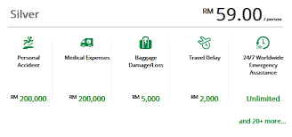 For health insurance, syarikat takaful malaysia keluarga bhd offers myclick medicare, a fully underwritten online medical plan that covers medicalrelated bills and allows online enrolment 24 hours. Comparison Of Travel Insurance In Malaysia Frugalavish