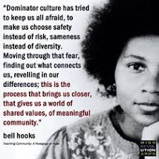 Patriarchy Quotes Bell Hooks Quotes Patriarchy Quotes Cool Words Feminism