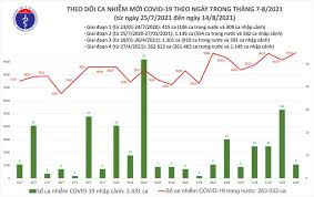 Chiều tối 15.8, chủ tịch ubnd tp. Cr38yre5yxlfnm