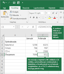 Az Excel Hasznalata Szamologepkent Excel