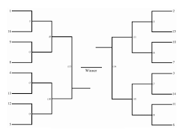 Free 20 man double elim tournament template! Printable 16 Team Bracket Single Elimination Tournament Interbasket