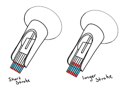 Smooth contours in wrath tubes make sure needles do not snag while being inserted. Needle Lag And Snag On Rotaries From Joshua Bowers Help Me Tattoo Training Forum