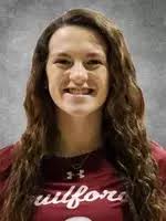 2020 Women's Volleyball Roster