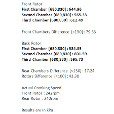 compression testing results essex rotary