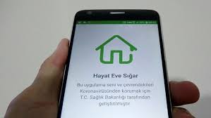 Konya valiliği i̇l hıfzıssıhha kurulunun 17.09.2020 tarih ve 102 sayılı kararı ile hayat eve sığar (hes) uygulaması başlatılmıştır. Sms Ile Hes Kodu Nasil Alinir Hes Kodu Nasil Sorgulanir Fotomac