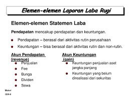 Maybe you would like to learn more about one of these? Bab Iii Laporan Laba Rugi Komprehensif Ppt Download