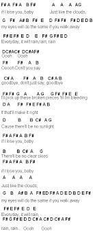 Flute Sheet Music It Will Rain Flute Sheet Music Rain Flute Music