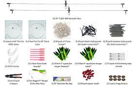 Both are catching nearly as many halibut as those on boats. Pin On Fishing