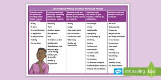 نتیجه جستجوی لغت [informational] در گوگل