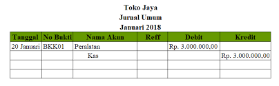 Maybe you would like to learn more about one of these? 5 Cara Membuat Buku Besar Dari Jurnal Umum Yang Benar