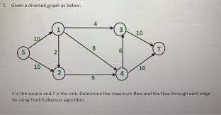 solved: 1. given a directed graph as