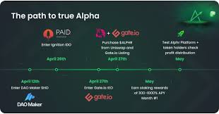 First off lets first explain what staking is. Alphr The Etoro Of Defi Crypto Trading