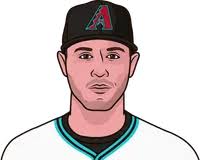 Patrick Coburn Career Pitching Record Against Miami Marlins