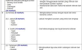 Pt3 2016 nota power pt3 2016 geografi (4).pdf. Contoh Jadual Kerja Geografi Pt3 Cute766