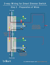 Maybe you would like to learn more about one of these? Installing A Multi Way Brilliant Smart Dimmer Switch Setup Brilliant Support