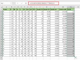 You are on subpage league 3. How To Quickly Rank A League Table In Excel