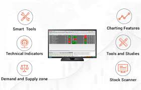 Sharekhan Mini Small Size Share Trading App Sharekhan