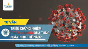 Triệu chứng nhiễm coronavirus mới và cách phòng tránh. Triá»‡u Chá»©ng Nhiá»…m Virus Corona Qua Tá»«ng Ngay NhÆ° Tháº¿ Nao Youtube